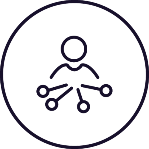 Employee networks